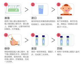 萬元兒童基因檢測，是噱頭還是捷徑？
