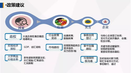 運用政策性出口信用保險，為農(nóng)產(chǎn)品企業(yè)出口保駕護航——在首屆中國古田食用菌大會上的演講