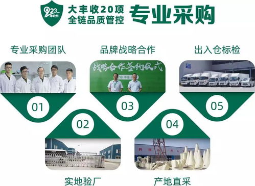 321春種節 正品農資與品質服務，數字創意賦能春耕新篇章